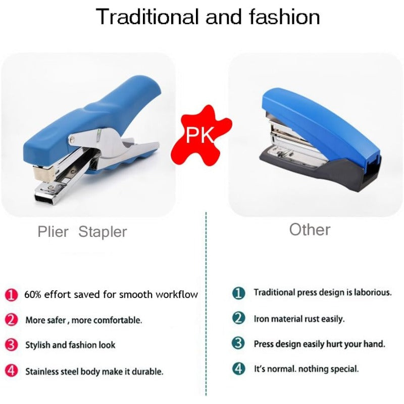 Stapler with 1000 Staples-Plier Stapler Save 60 PowerGood for Stapling at Home School or Warehouse Blue 4 Pack