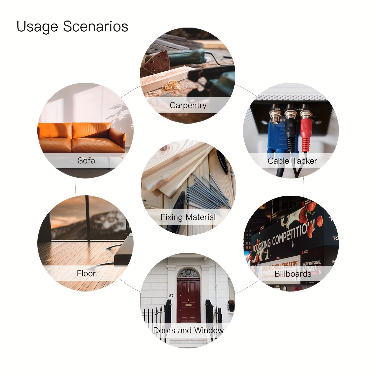 1pc, Bamda's 3in 1 Heavy Duty Staple Gun Kit with 300 Staples, Upholstery Stapler for Fixing Material, Decoration, Carpentry, Furniture, Doors and Windows