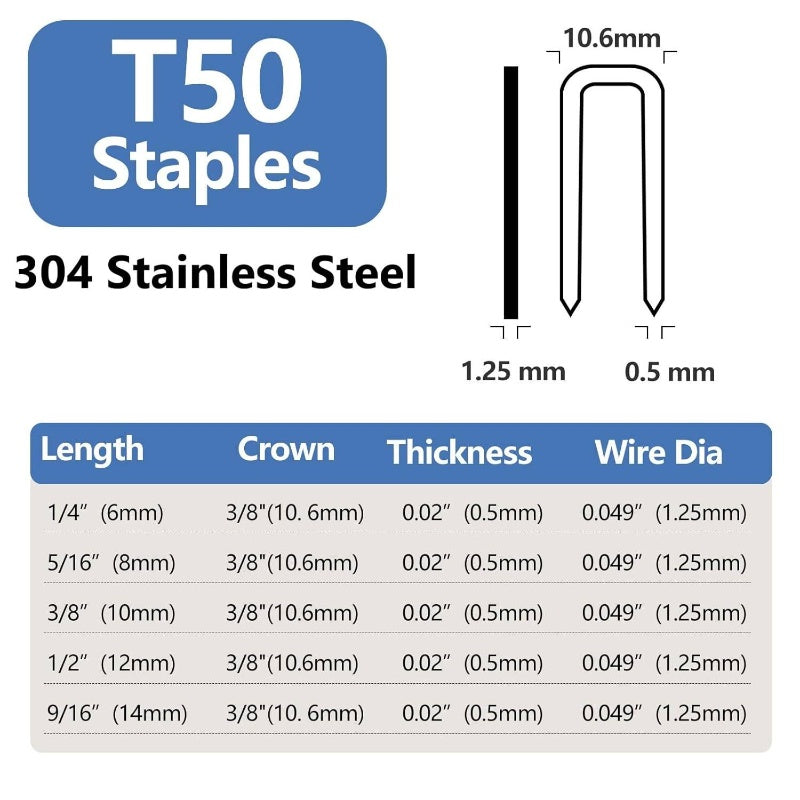 2000-Count Heavy Duty T50 304 Stainless Steel | 5\u002F16 inch Length, 3\u002F8 inch Crown A11 20 Gauge Pneumatic Stapler