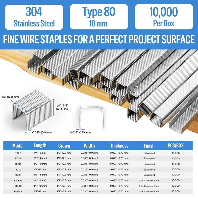 10, 000 Counts Meite 21 Gauge 1\u002F2-inch Crown Upholstery Staples | 304 Stainless Steel with 3\u002F8-inch Leg Length, Heavy Duty for Staple Gun MT8016