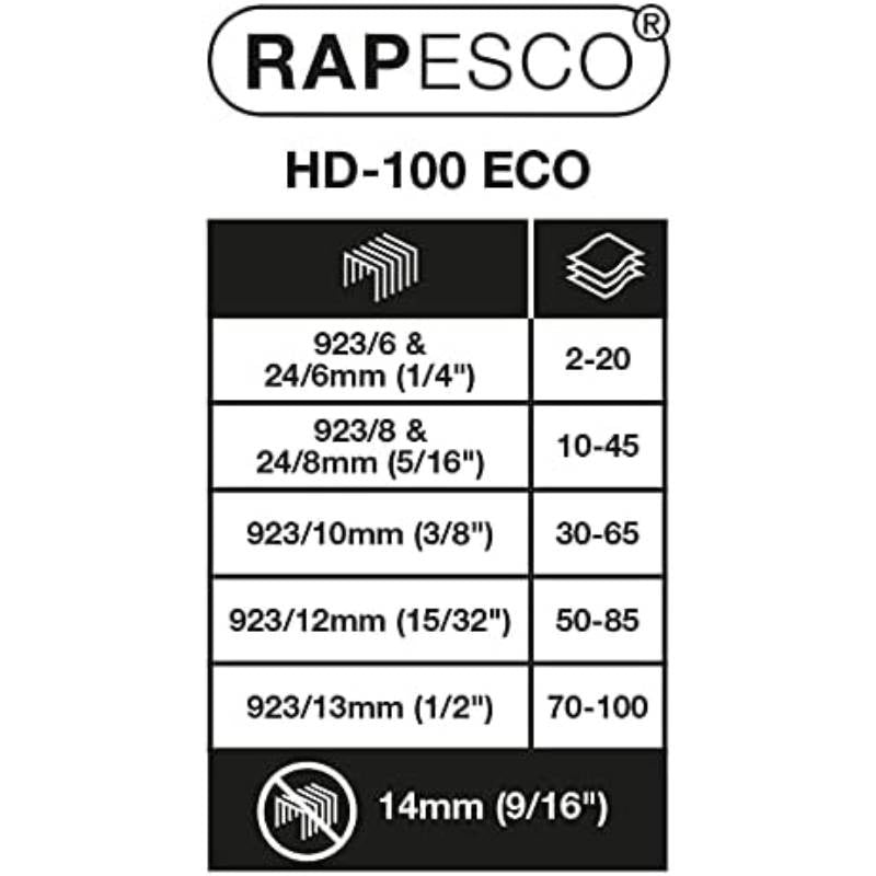 Heavy Duty Stapler, ECO - Sheet Capacity, White 1386, Office Supplies, Home Office Tools, Durable Construction, Sturdy Design, Reliable Mechanism, Robust Build, Manual Stapler, Highcapacity Stapler